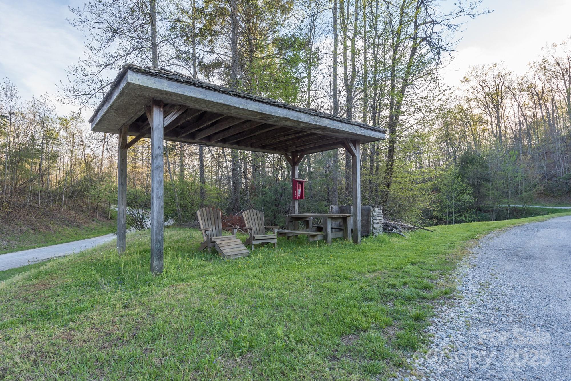 Gateway Mountain - Residential