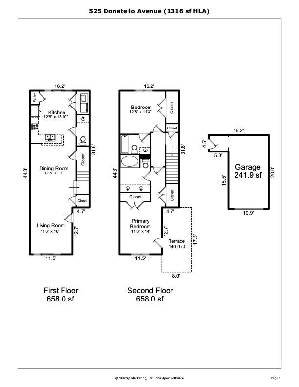 The Arts District - Residential Lease
