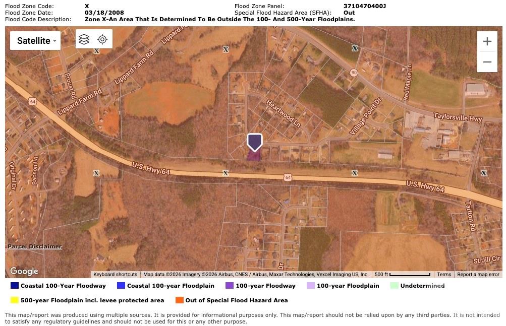 Village Point - Land