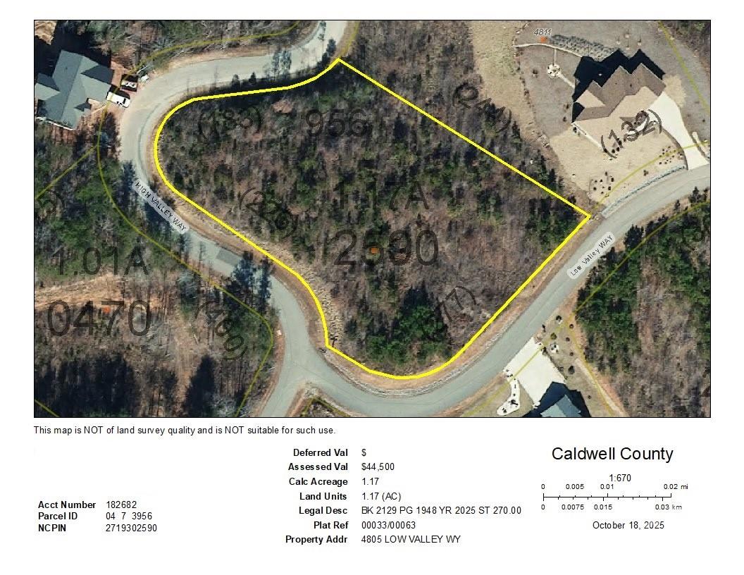 The Coves Mountain River Club - Land