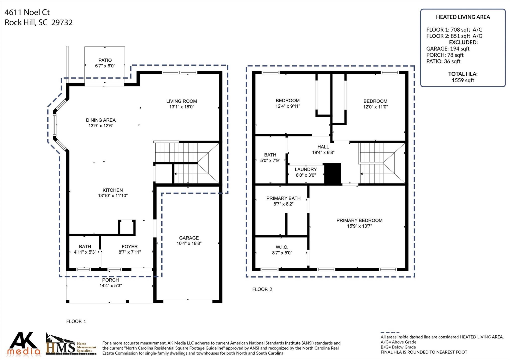 Alexandria - Residential
