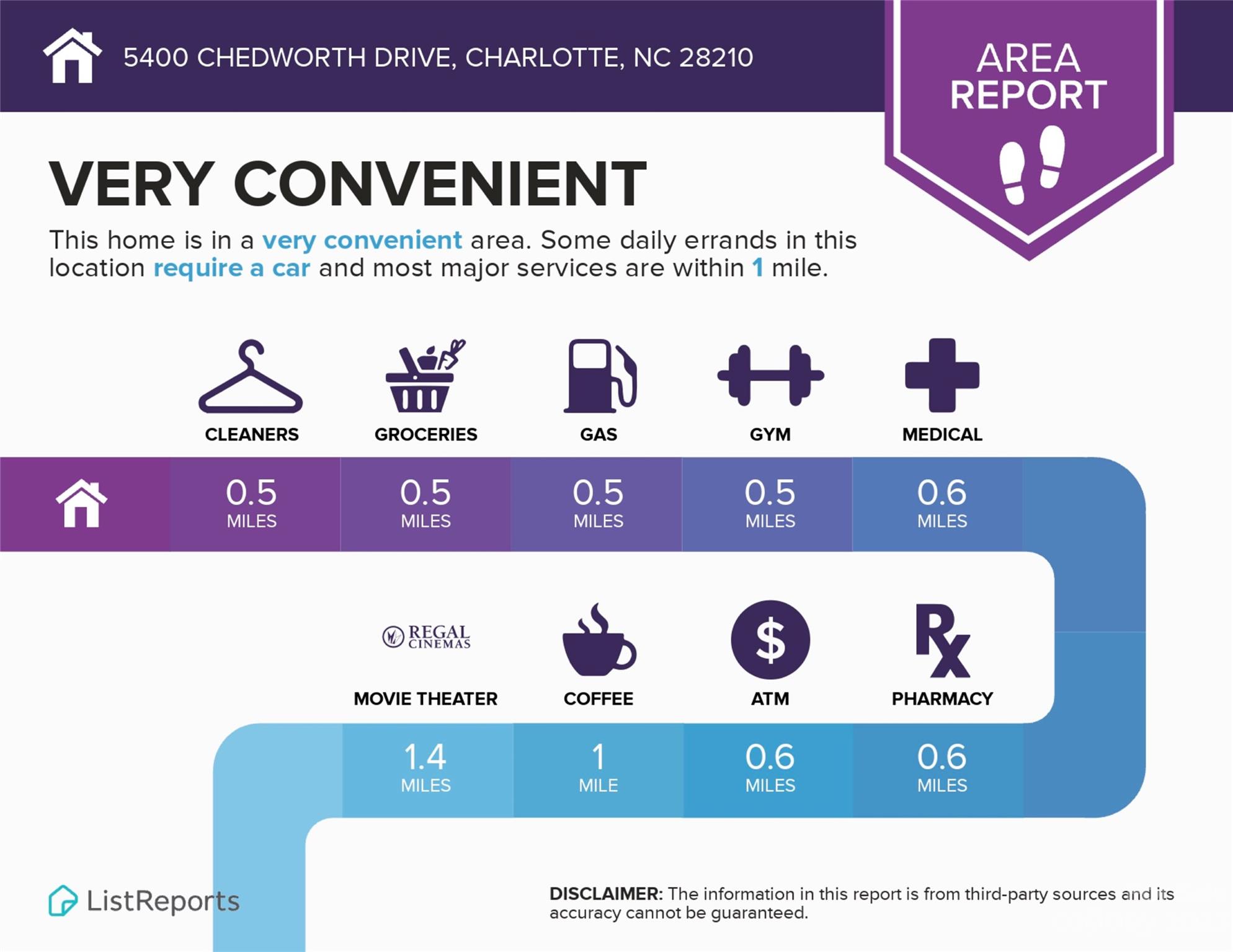 Montclaire - Residential