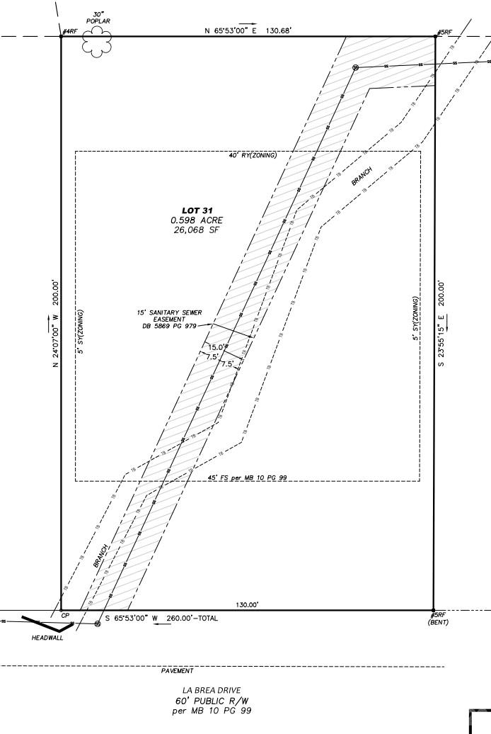 Hyde Park Estates - Land