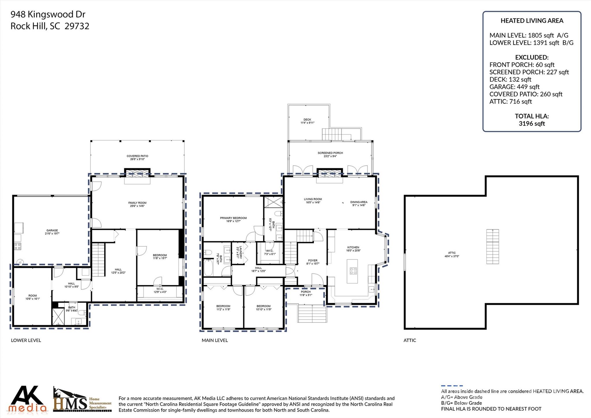 River Pines - Residential