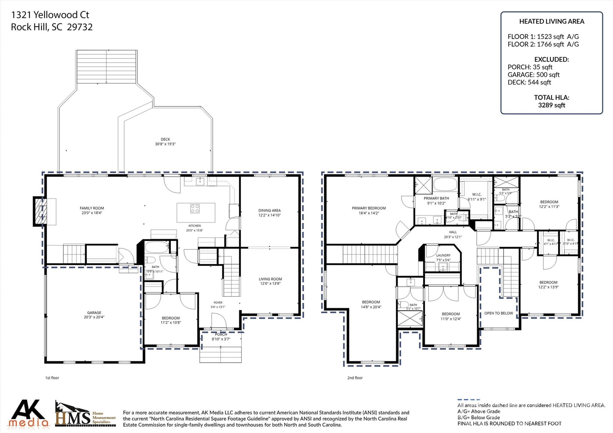 Miller Pond - Residential