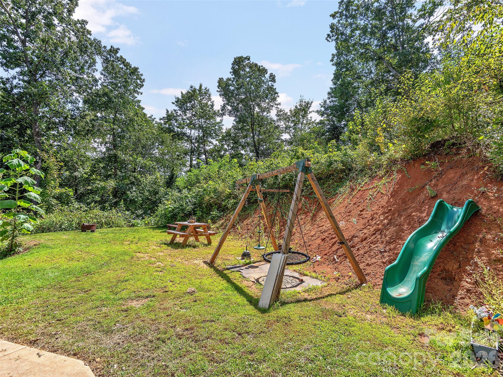 Lake Junaluska Assembly - Residential