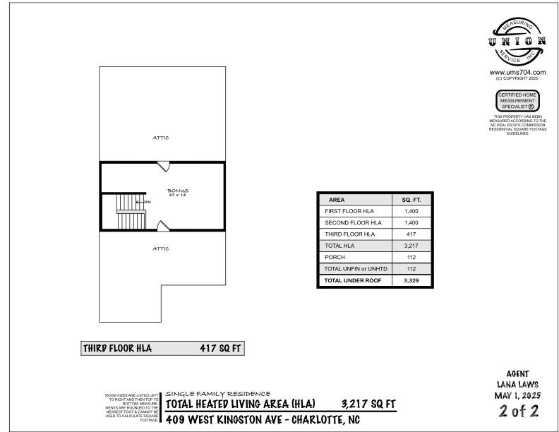 Wilmore - Residential
