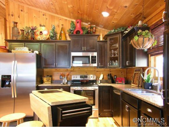 Green River Highlands - Residential