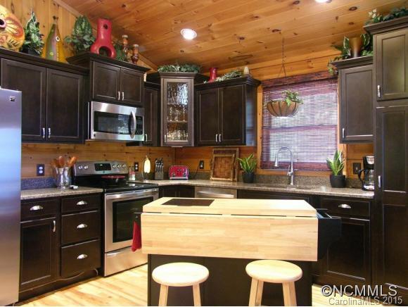 Green River Highlands - Residential