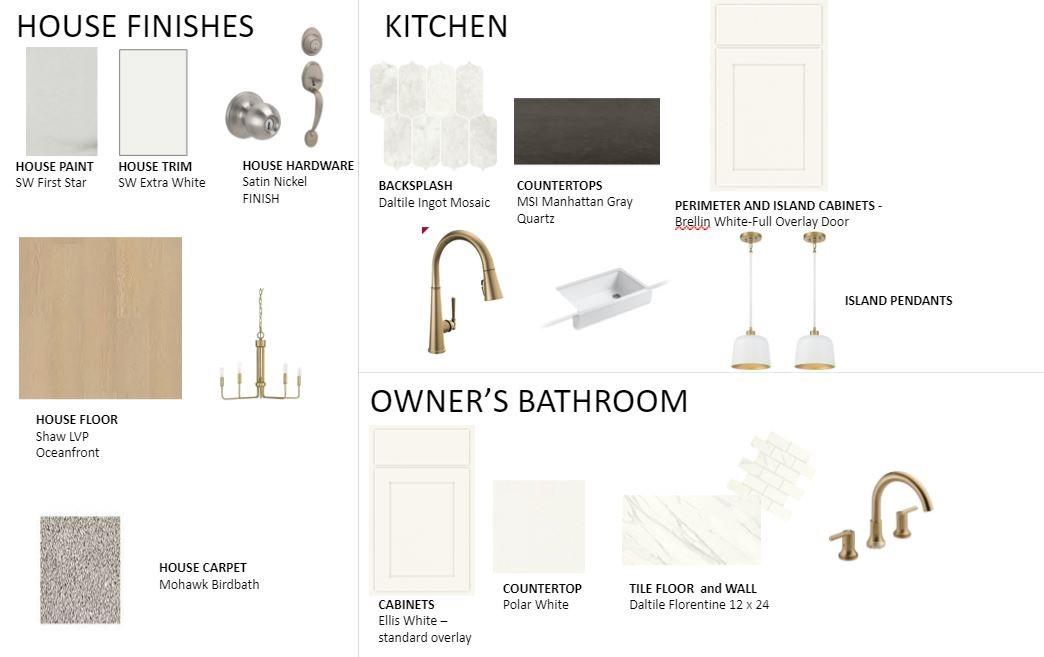 The Retreat At West Catawba - Residential