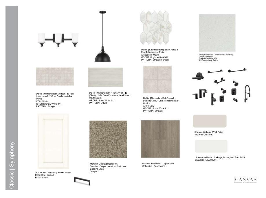 Terraces at Farmington - Residential