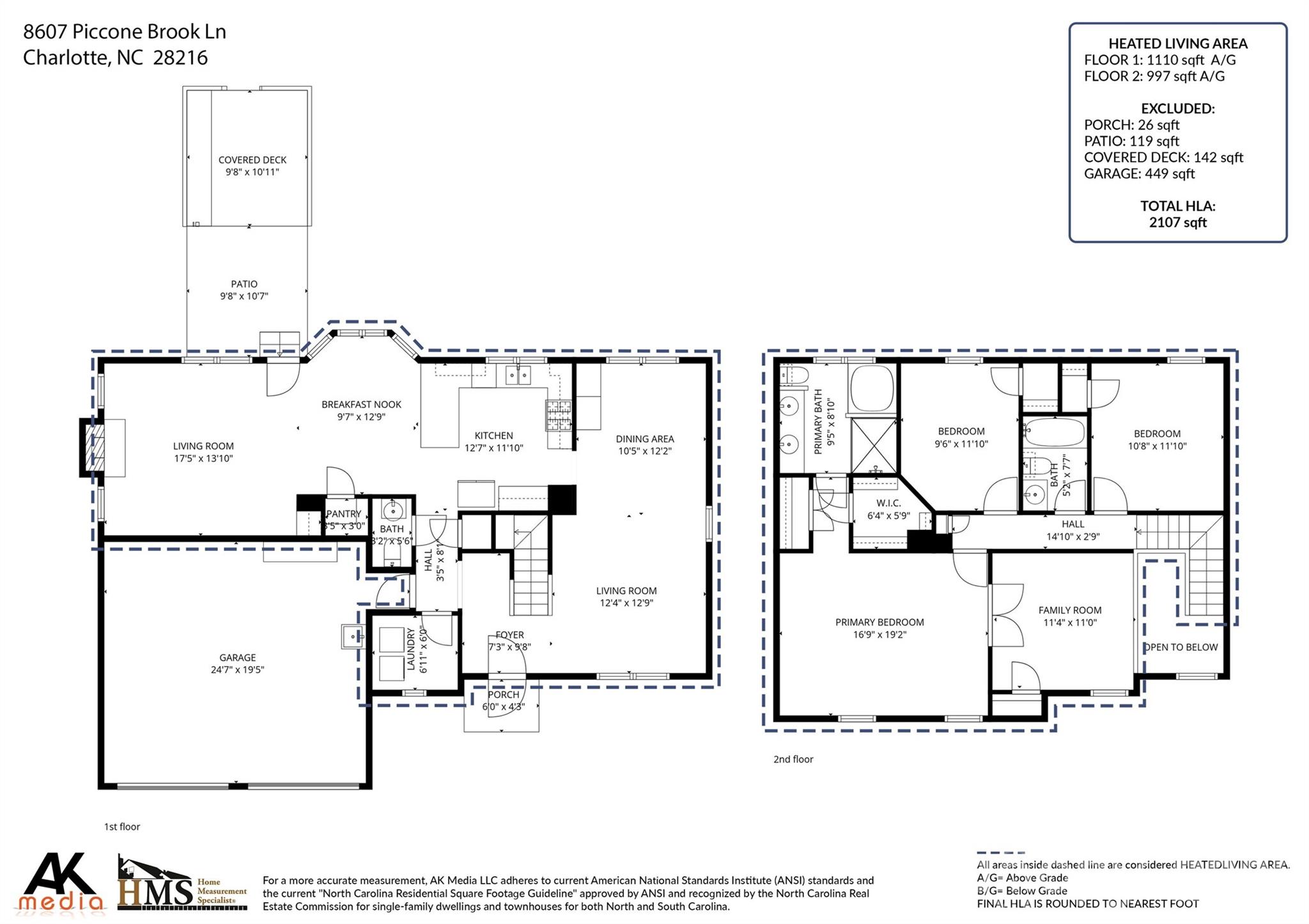 Wedgewood North - Residential