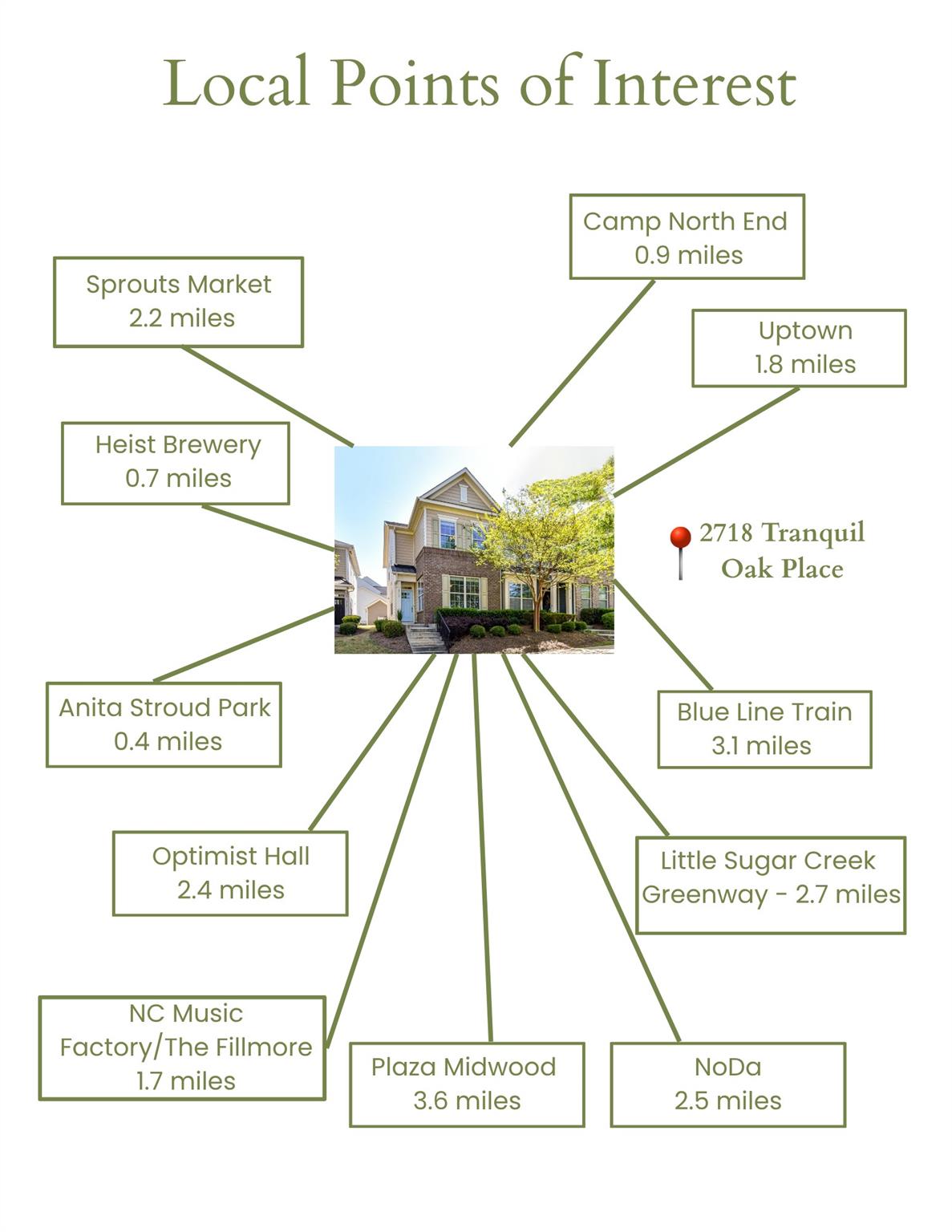 Brightwalk - Residential