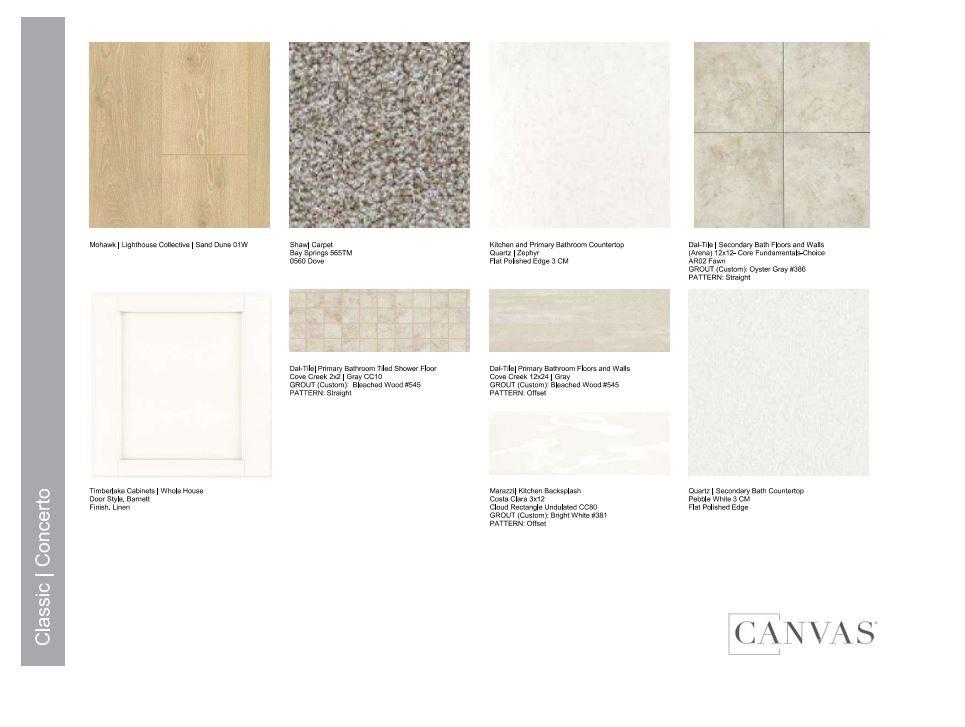 River Falls - Residential