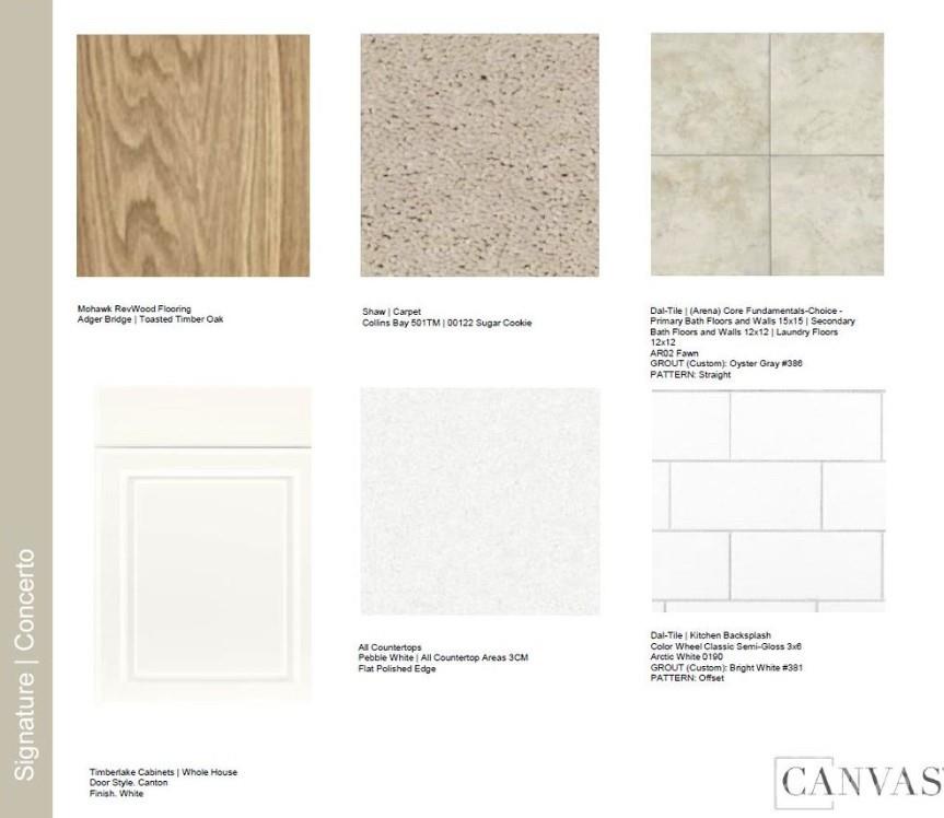 The Ridge at Sugar Creek - Residential