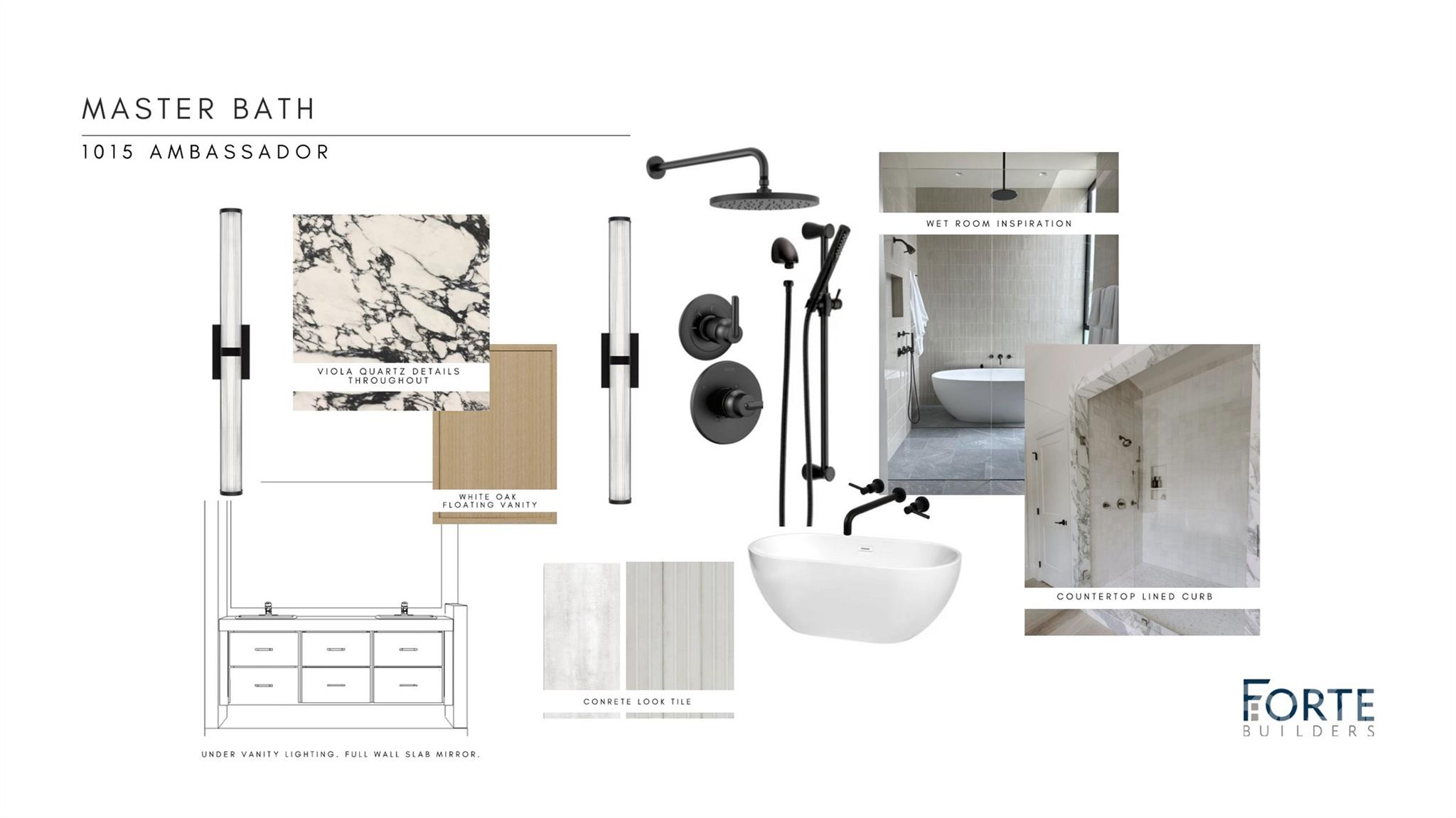 Enderly Park - Residential