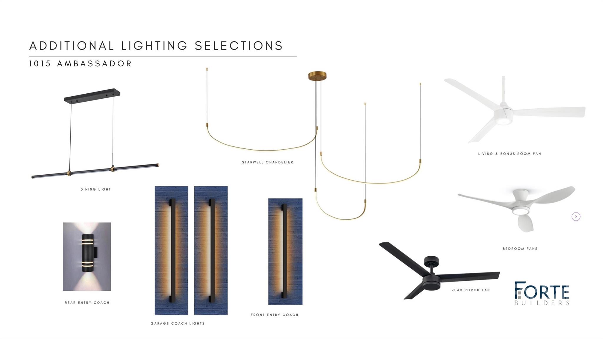 Enderly Park - Residential