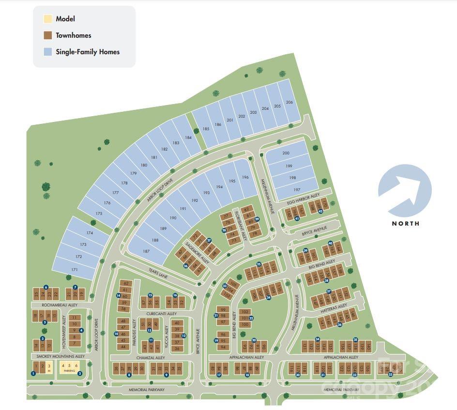 City Park - Residential