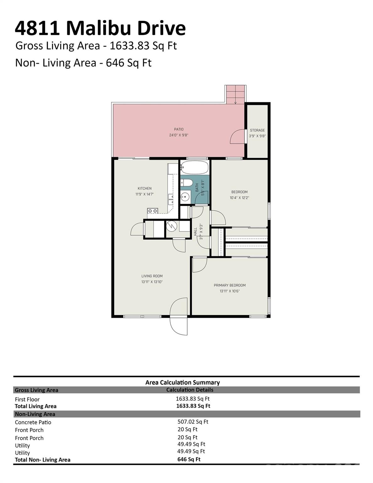Lake Plaza - Residential Income