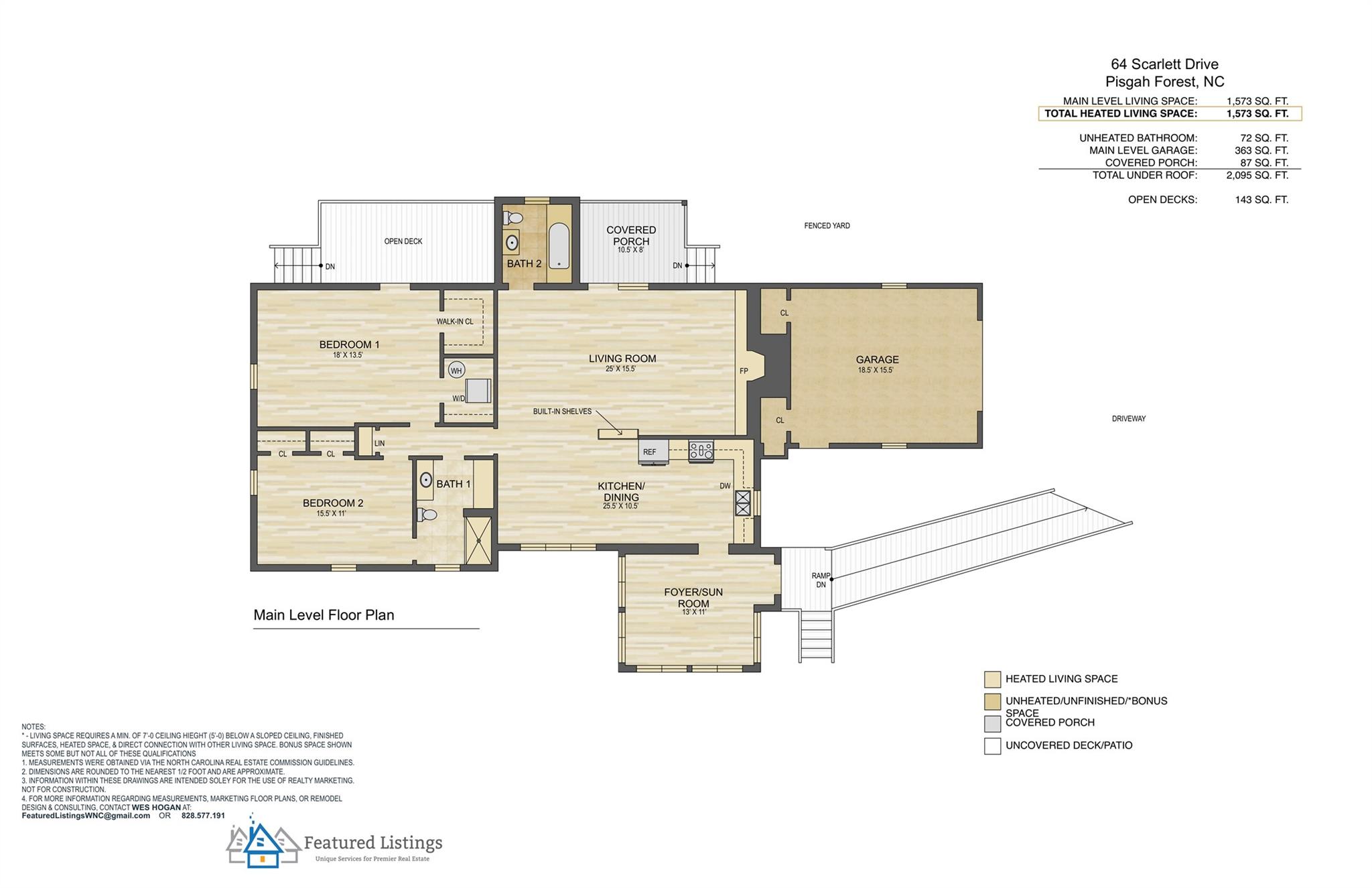 Fernwood - Residential