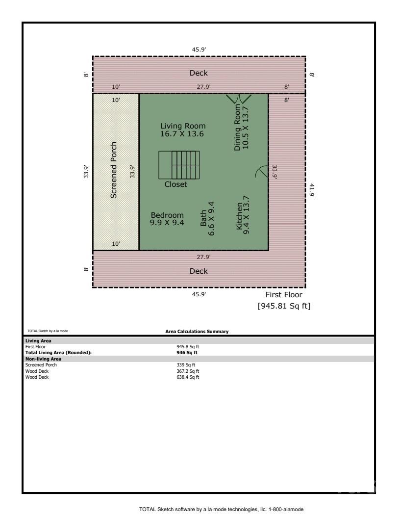 Fairview Pointe - Residential