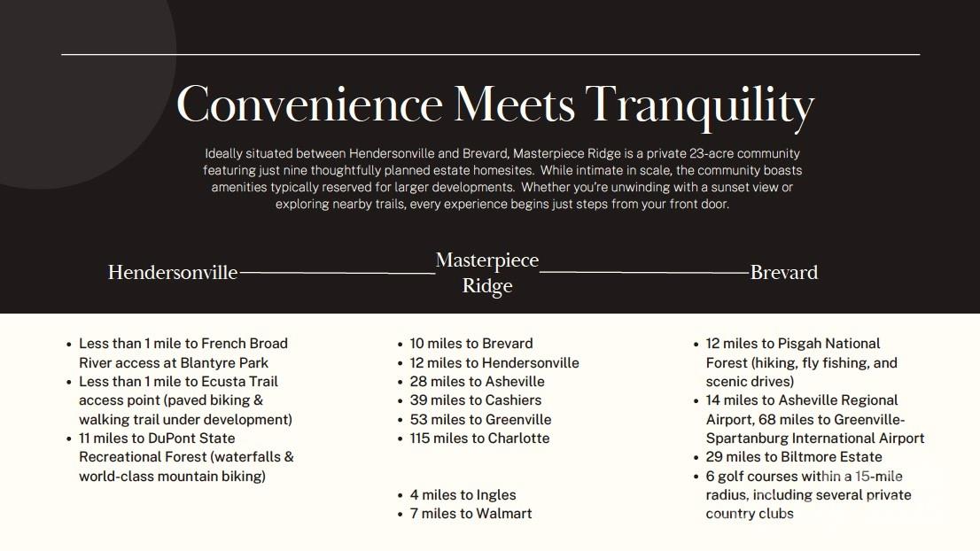 Masterpiece Ridge - Land