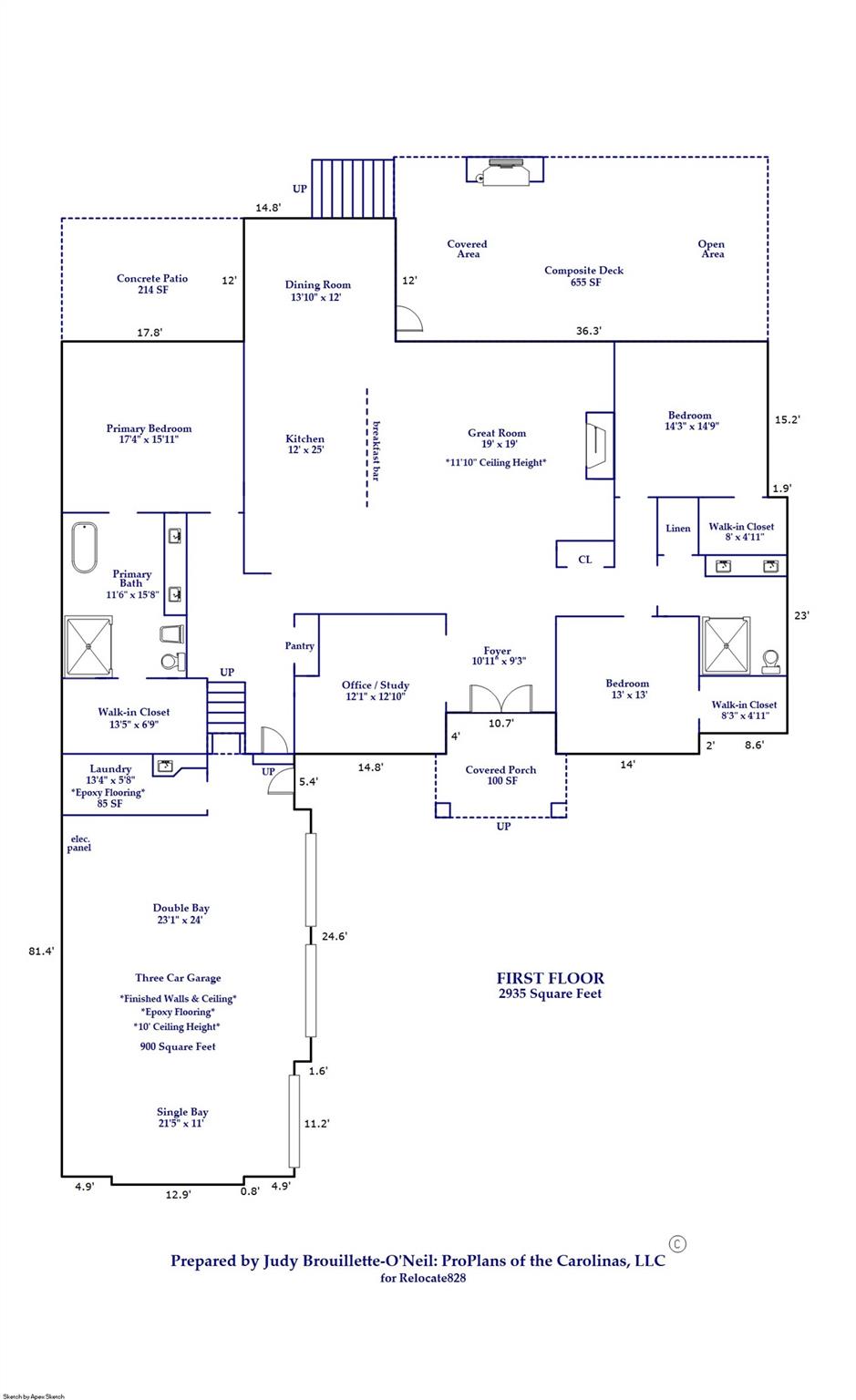 Skytop Farm - Residential