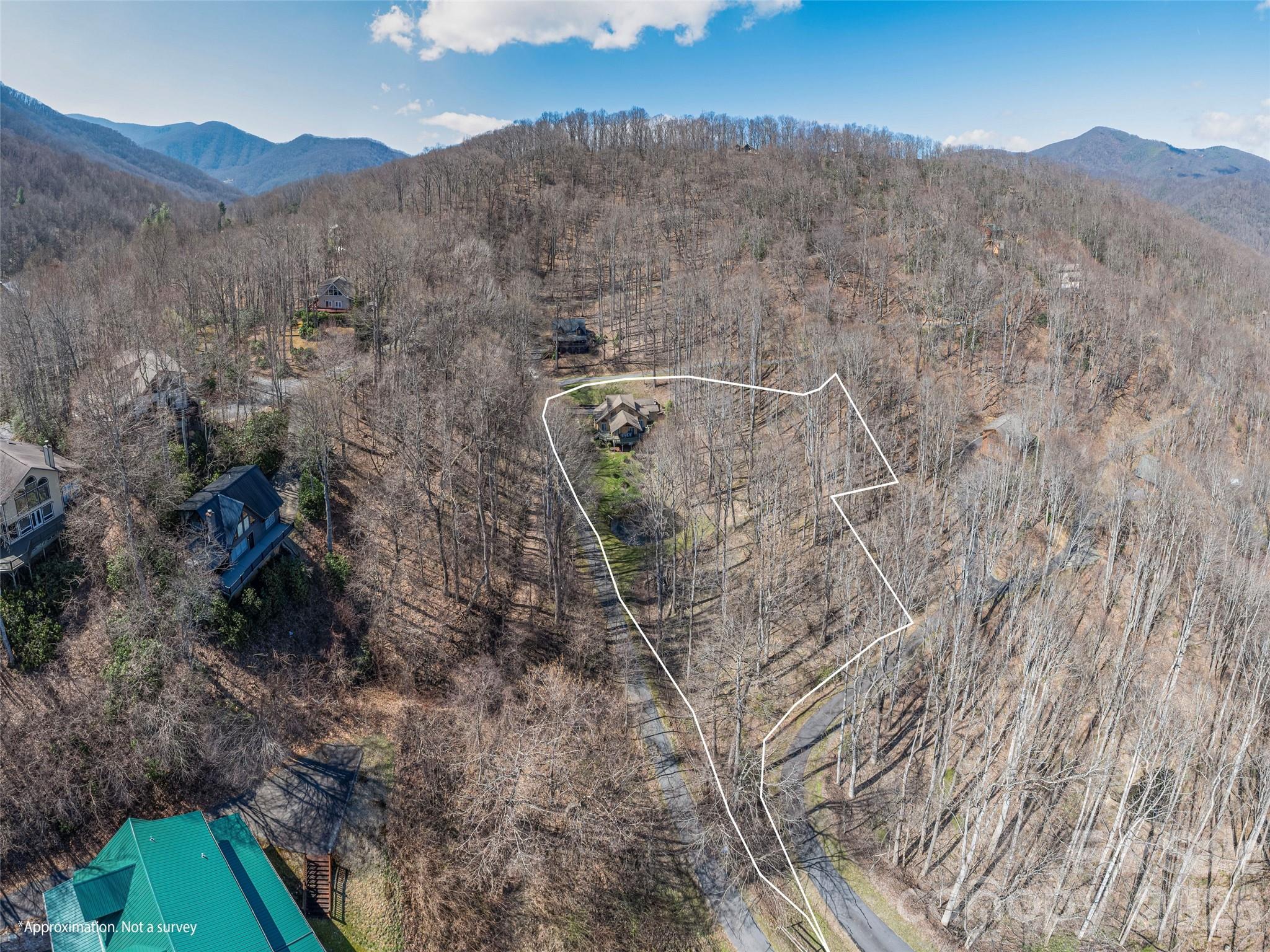 Sherwood Mountain - Residential