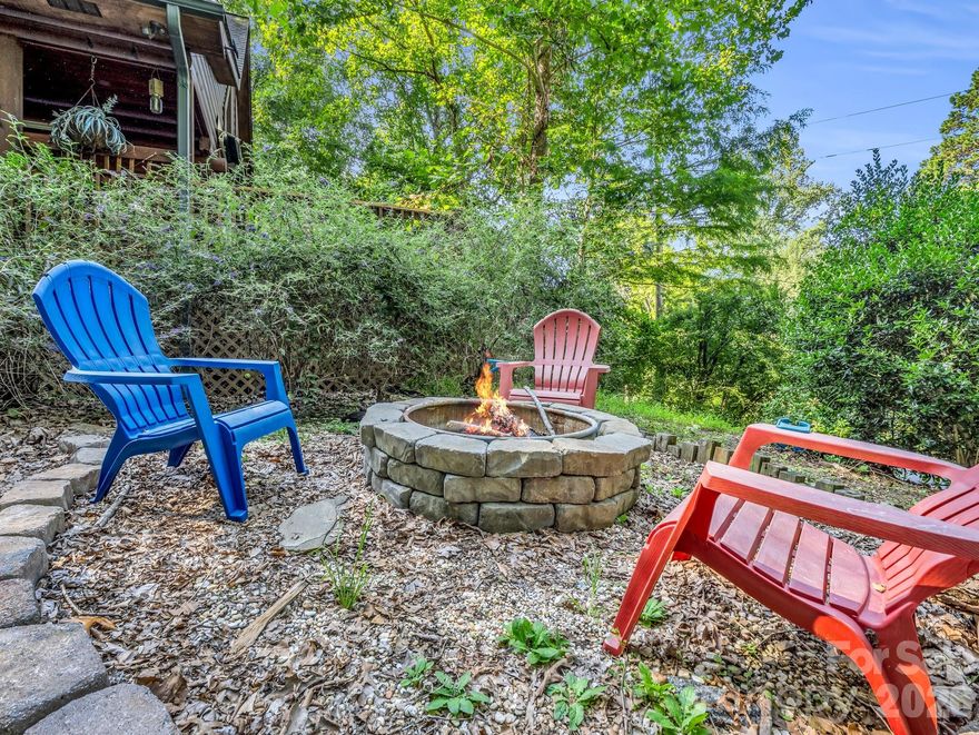 Turn-Key Log Cabin Retreat on 5+ Acres – Proven Income Producer Near TIEC
Escape to your own private mountain retreat in the sought-after Green River Highlands—where rustic charm meets modern convenience and income potential. Tucked away on 5+ serene acres, this beautifully maintained, fully furnished log cabin offers the ultimate blend of peaceful seclusion and unbeatable location.
Step onto the porch with your morning coffee and take in the fresh mountain air, knowing your next adventure is just steps away. Directly across from Ward Park, enjoy easy access to pickleball, basketball, grilling areas, and a playground—perfect for guests and family alike. Just minutes away, the Green River invites you to fish, kayak, or float your cares away.
Inside, the cabin delivers warm wood interiors, cozy comfort, and a true “getaway” feel—ready for immediate enjoyment or continued use as a successful short-term rental. With a strong rental history already in place, this property is not just a retreat—it’s a smart investment.
Located only minutes from the Tryon International Equestrian Center, restaurants, and year-round events, this home puts you in the heart of one of Western North Carolina’s most desirable destinations.
Property Highlights:
5+ private acres in a gated mountain community
Fully furnished & truly turn-key (just bring your suitcase)
Established, income-producing short-term rental
Directly across from Ward Park amenities
Minutes to TIEC, dining, and local events
Easy access to the Green River for outdoor adventure
Whether you’re searching for a personal escape, a vacation home, or a high-performing investment—this cabin checks every box.