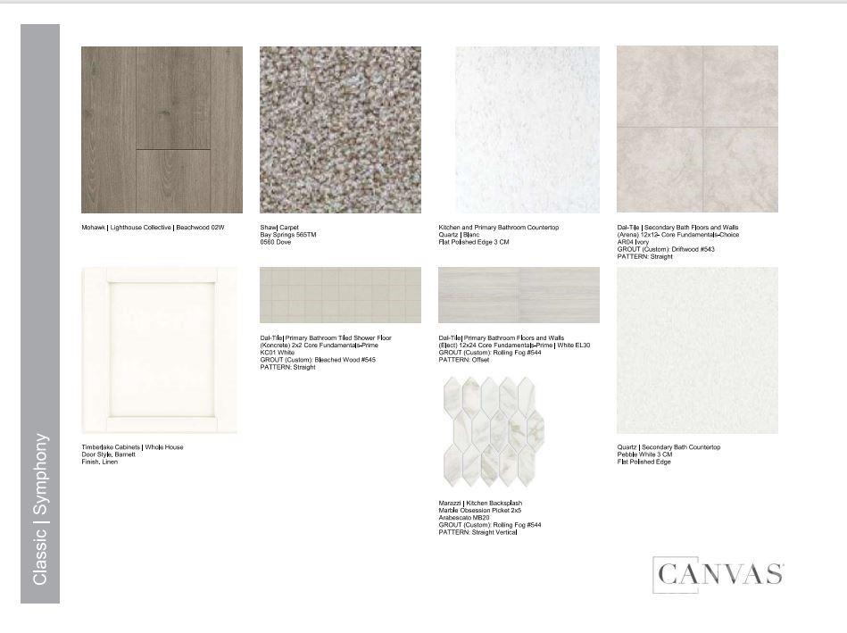 River Falls - Residential