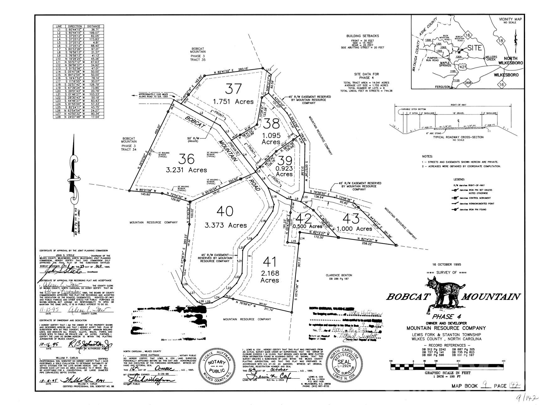 Buck Mountain - Land