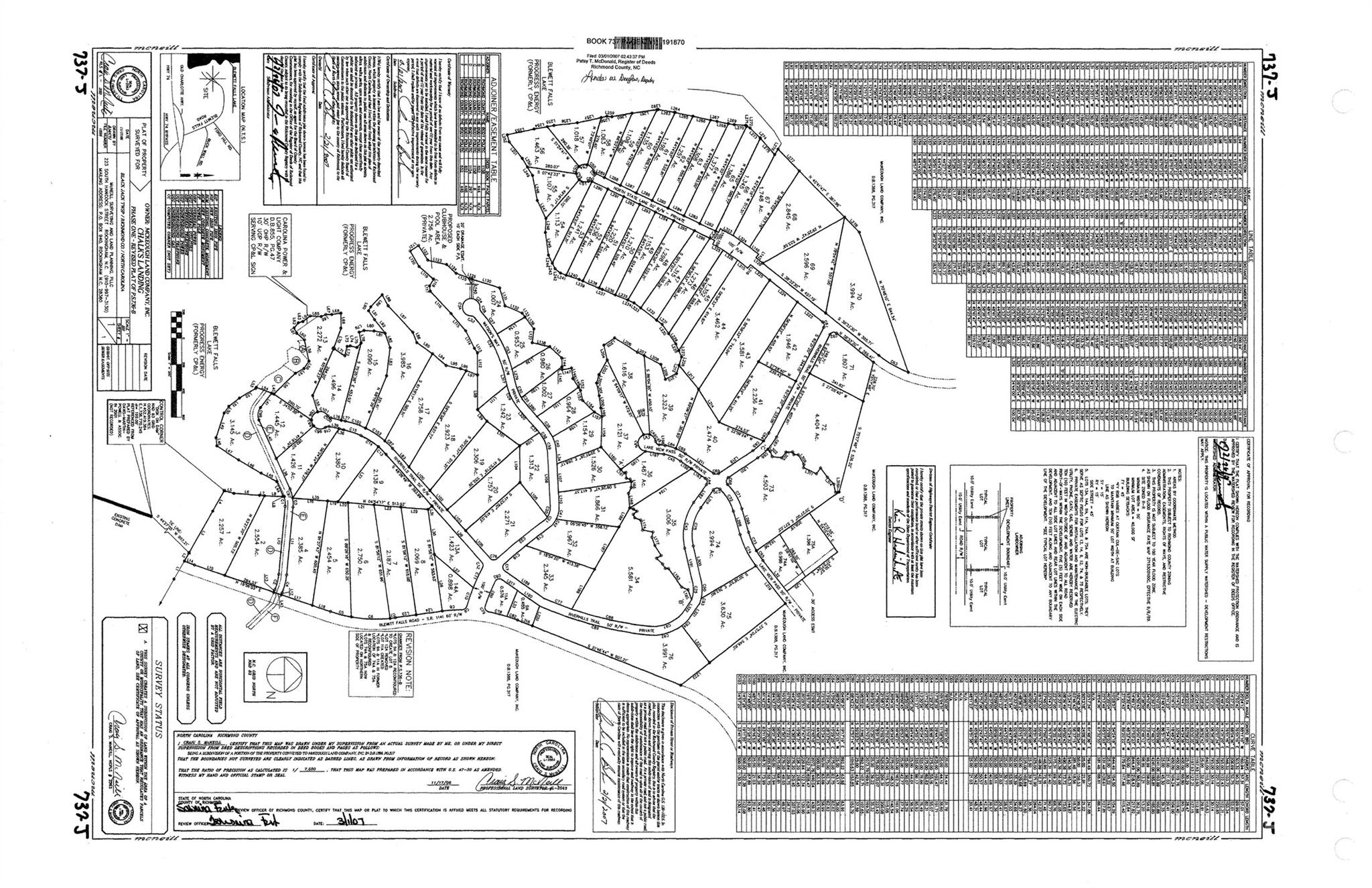 Chalks Landing - Land