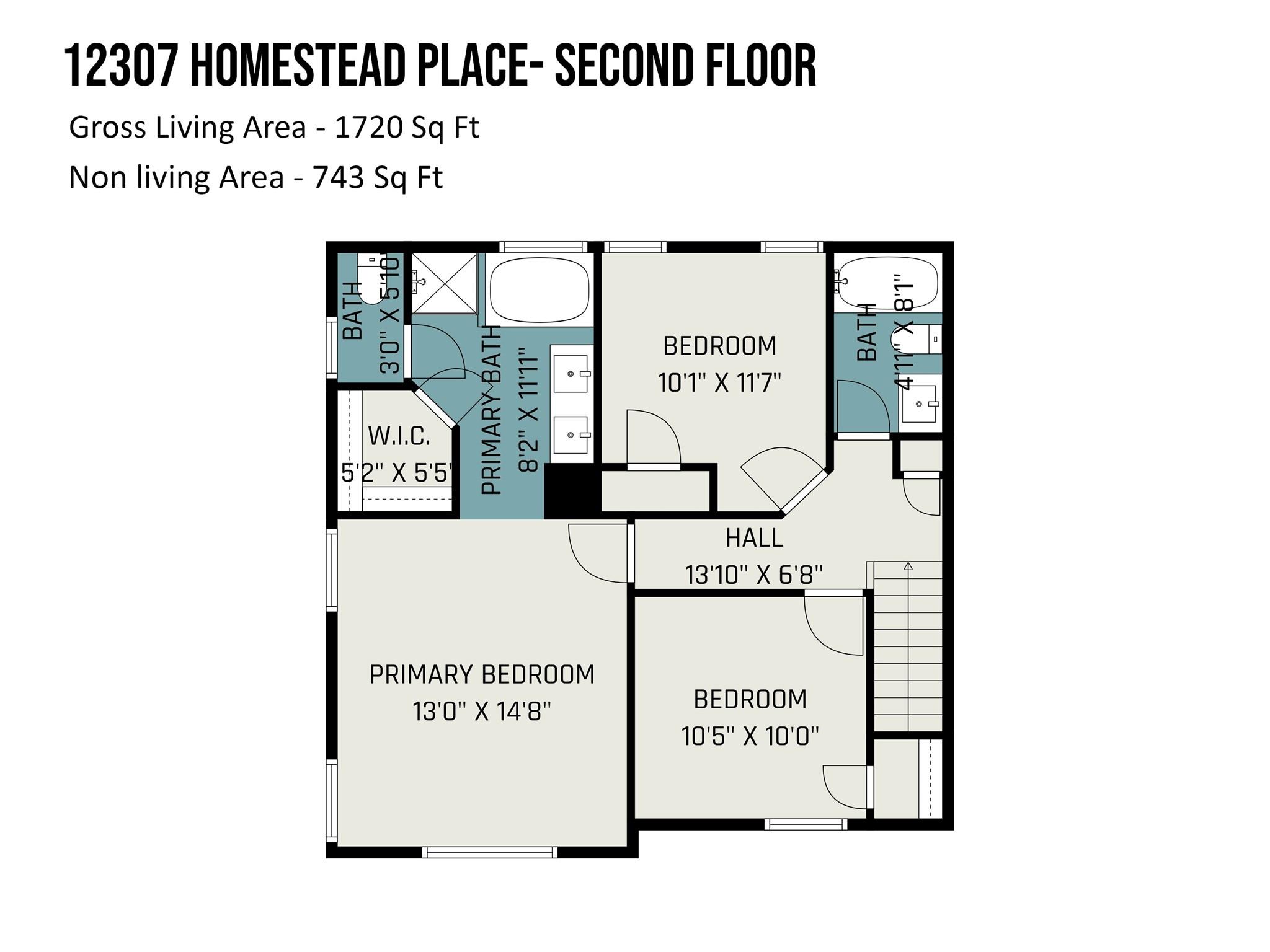 Polo View - Residential Lease
