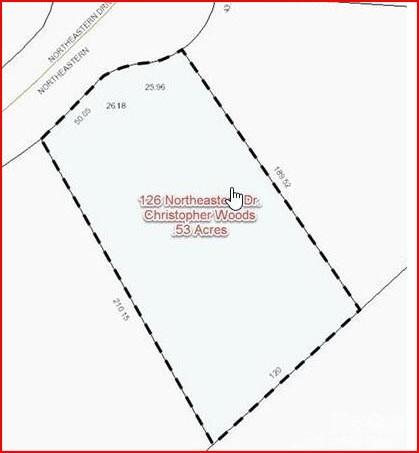 Christopher Woods - Land