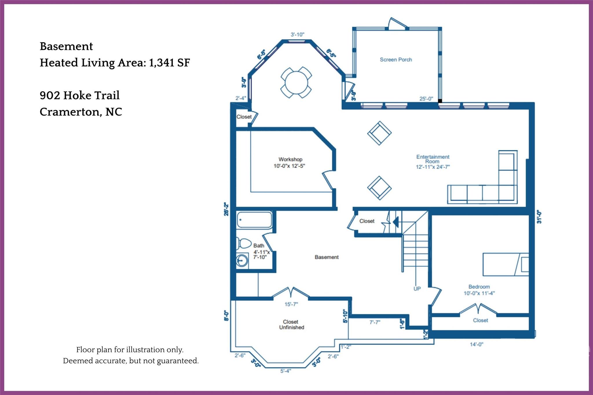 Cramer Mountain - Residential