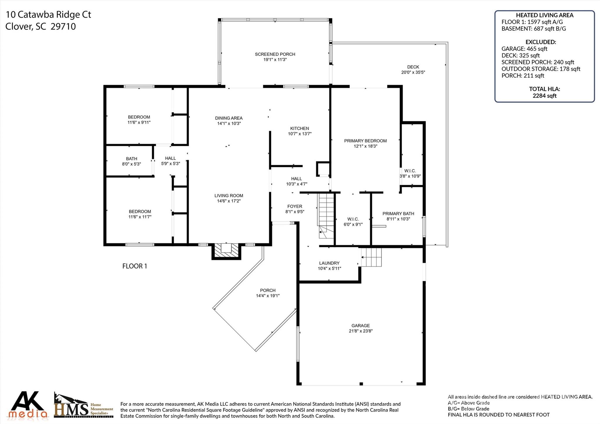 River Hills - Residential