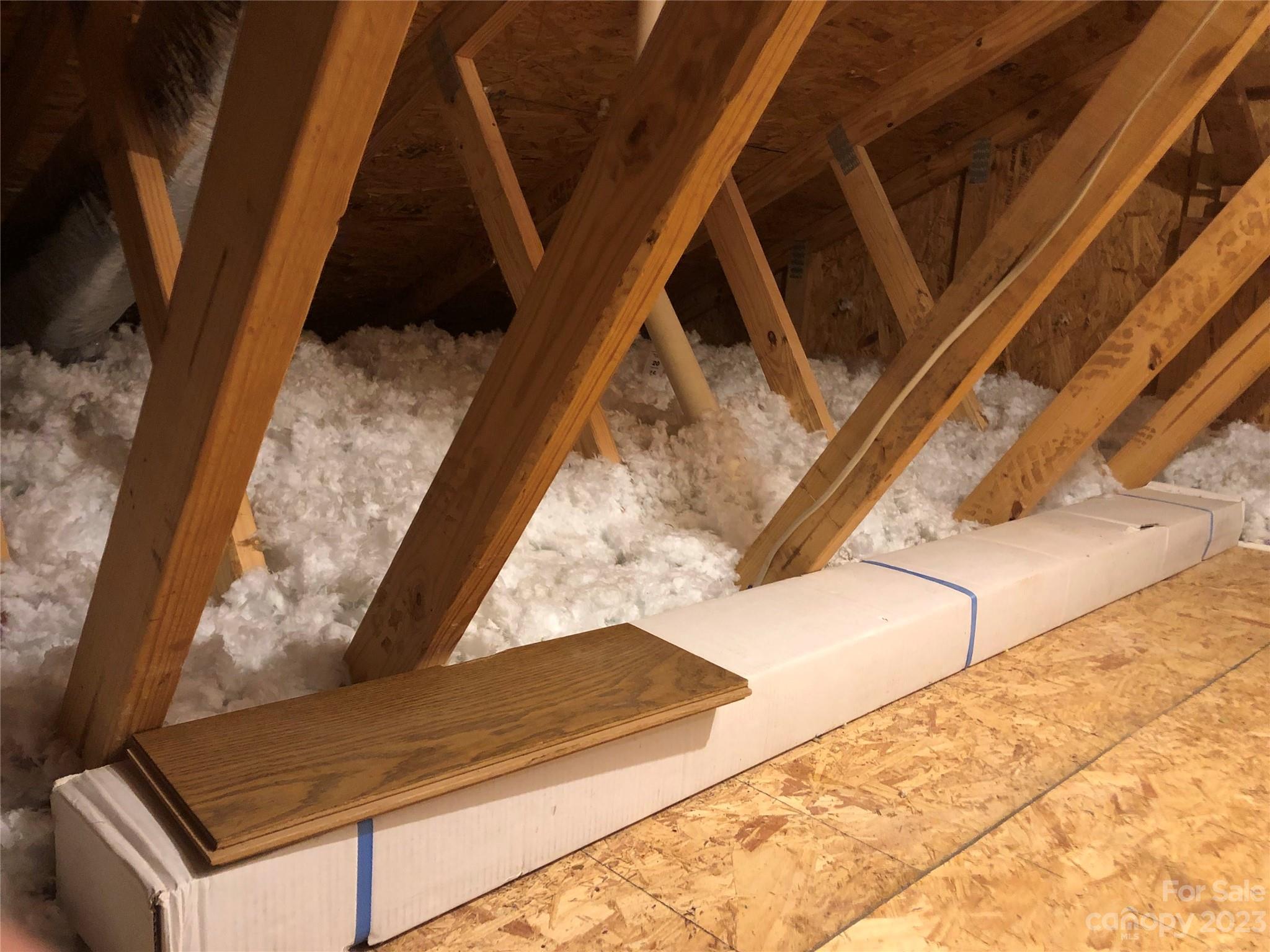 Cabarrus Acres - Residential