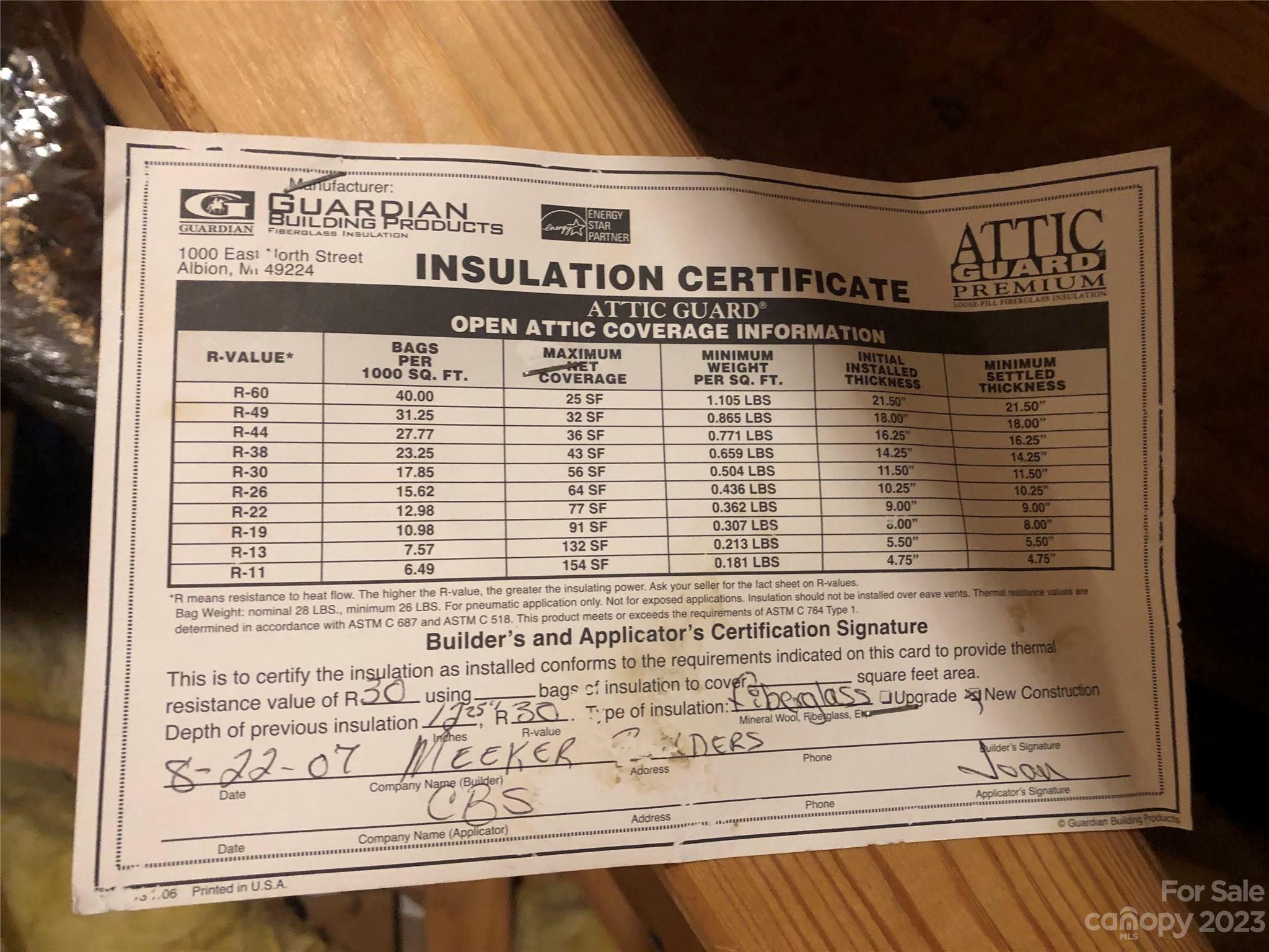 Cabarrus Acres - Residential