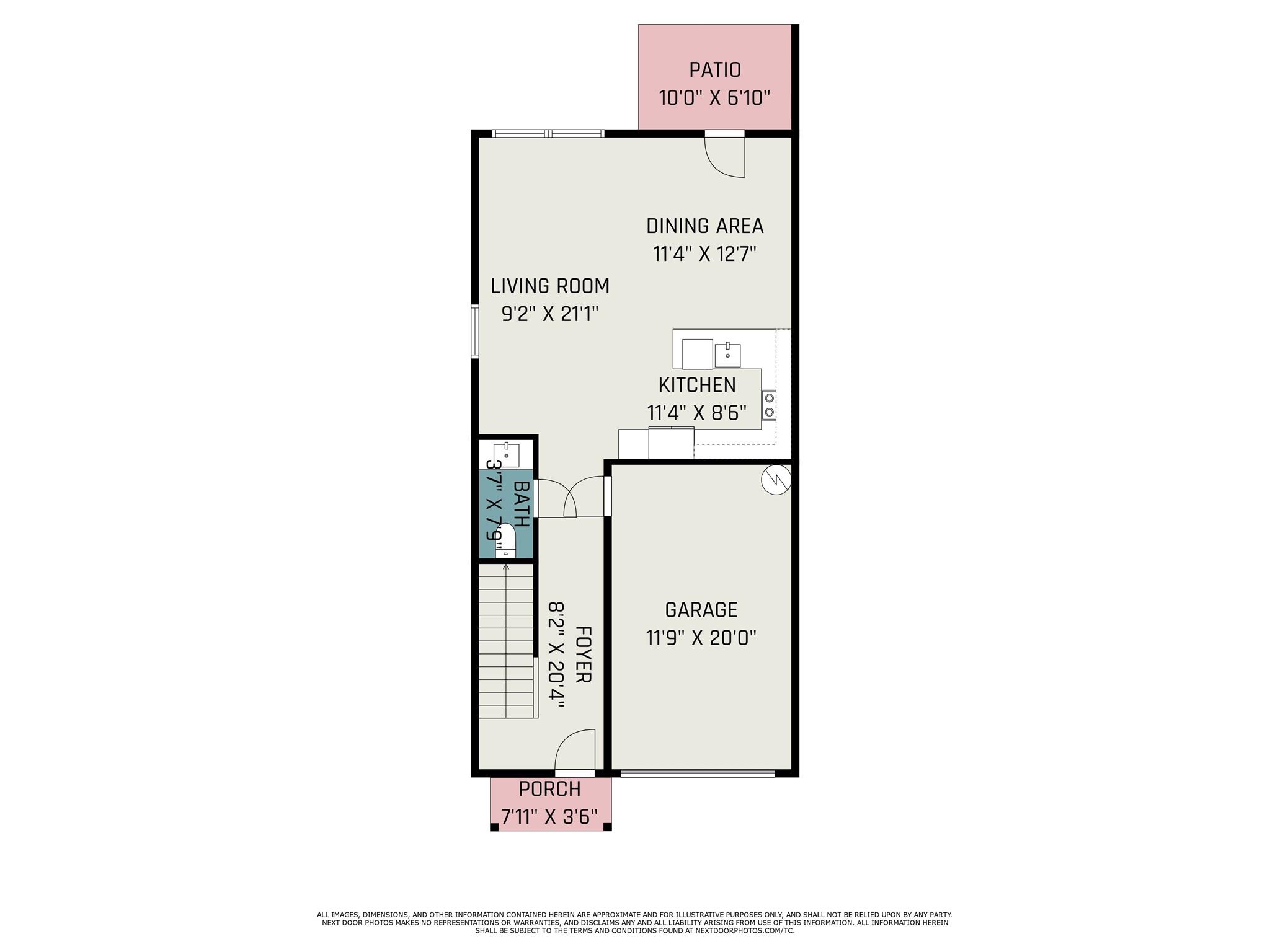 None - Residential Income