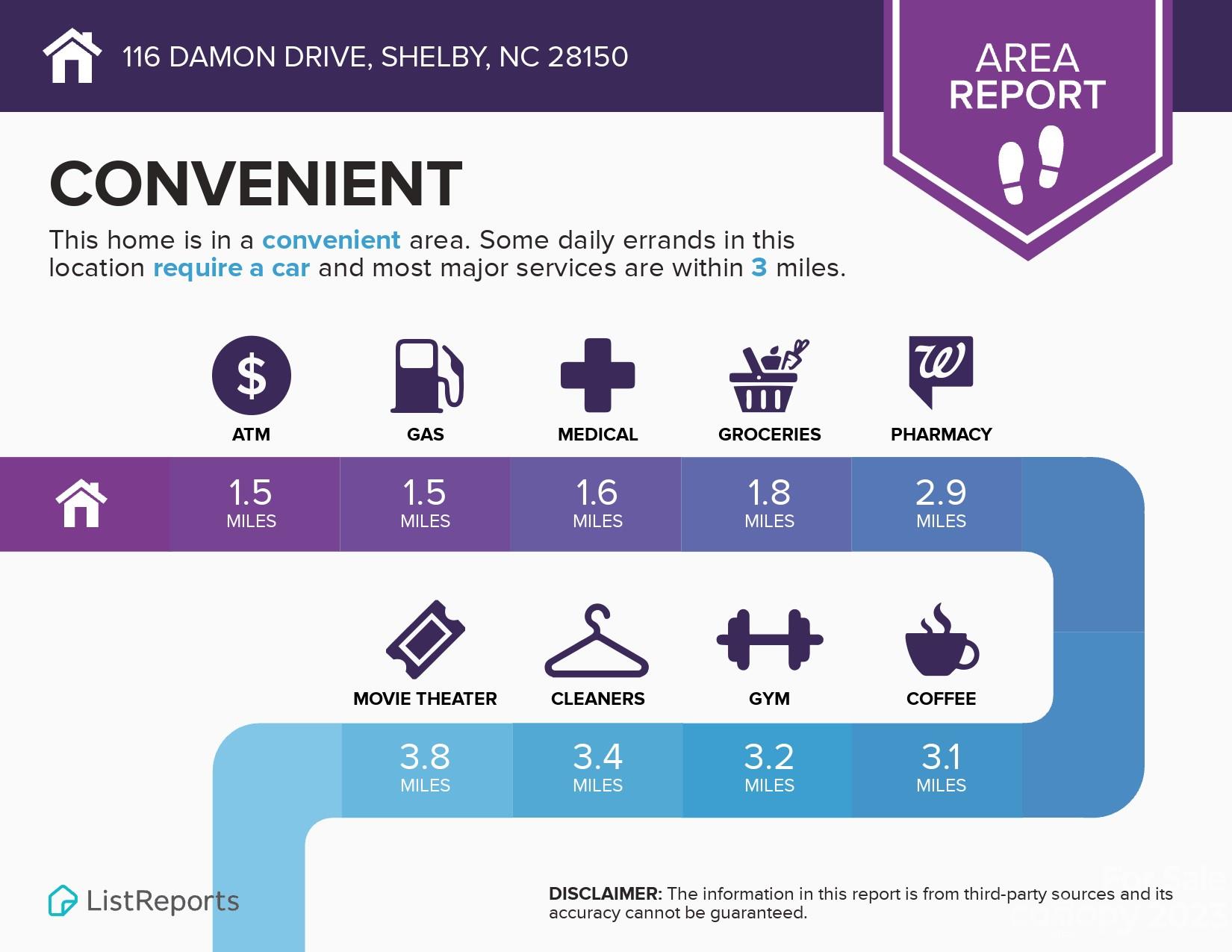McBrayer Springs - Residential