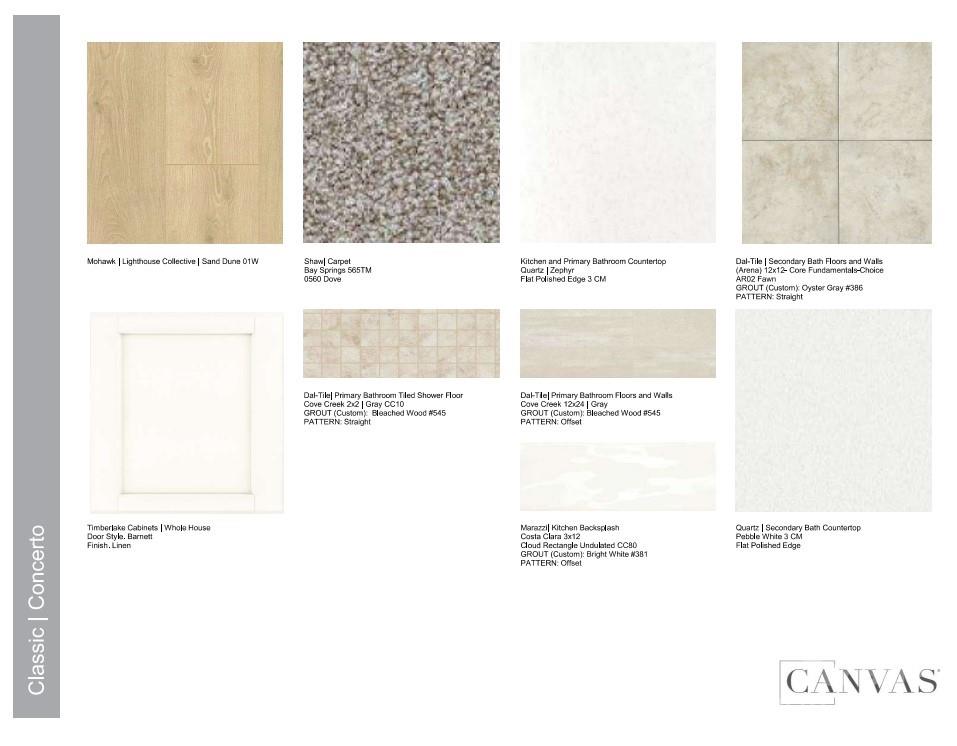 River Falls - Residential