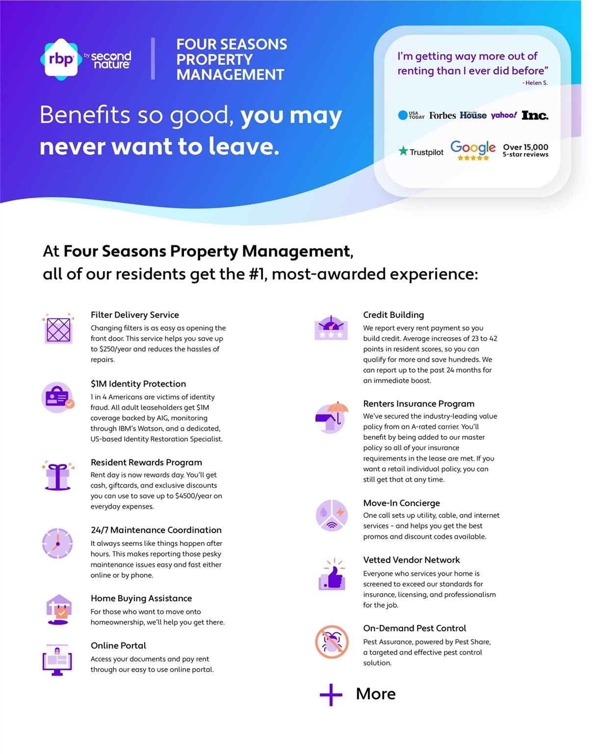 Derita - Residential Lease