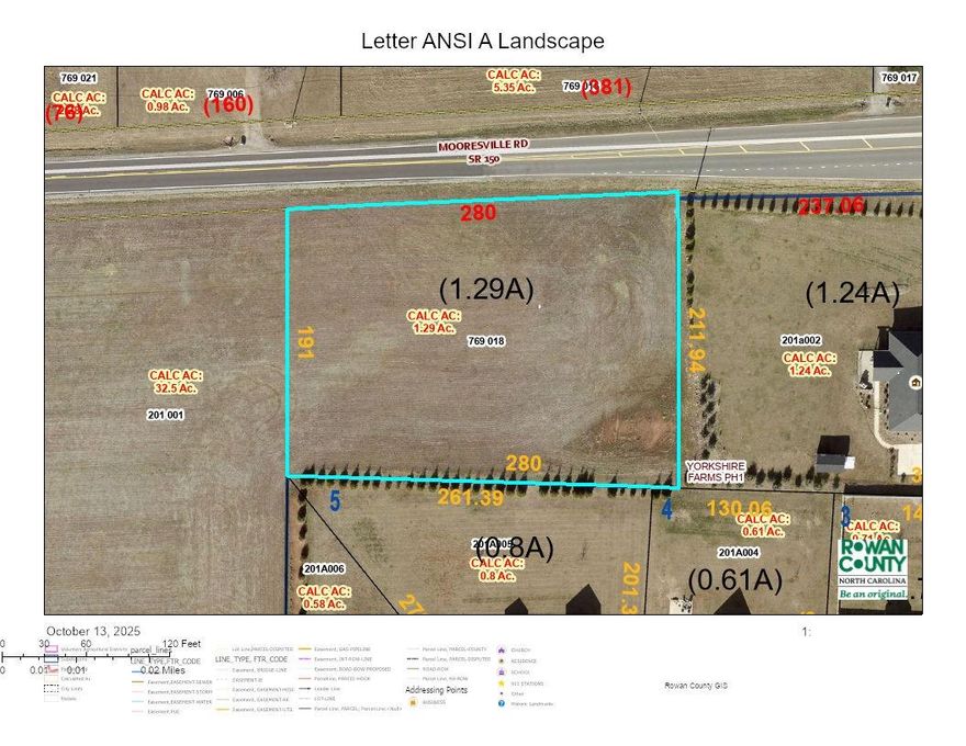 Thinking of building?  Nice flat lot ready and waiting for a perc test!  Sits adjacent to the Yorkshire Farms neighborhood.  No city taxes!  Between Salisbury and Mooresville on NC Hwy 150 (Mooresville Rd).
