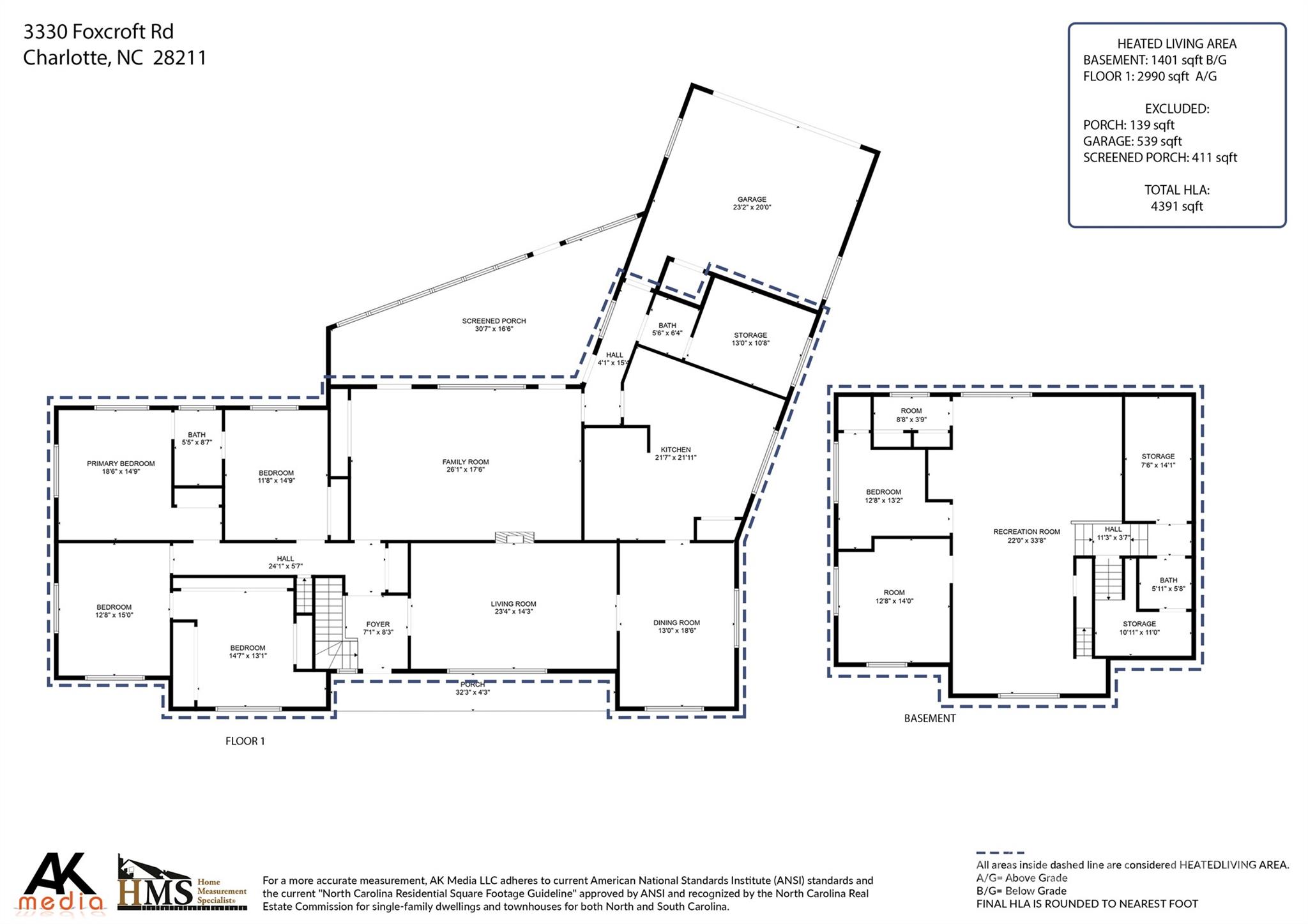 Old Foxcroft - Residential