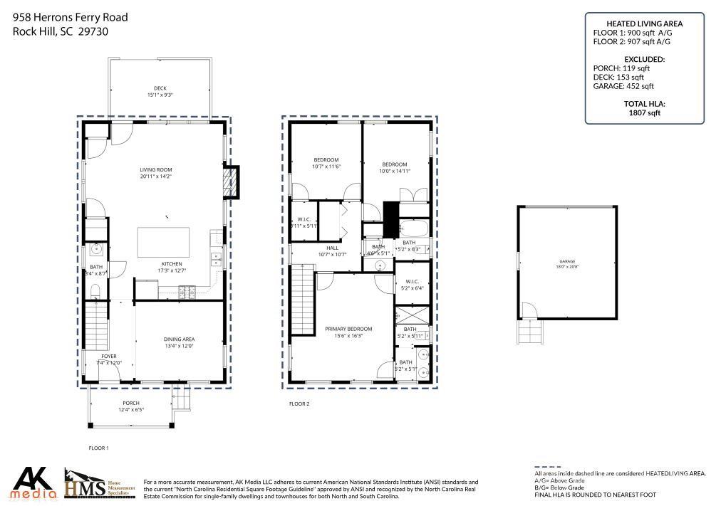 Riverwalk - Residential