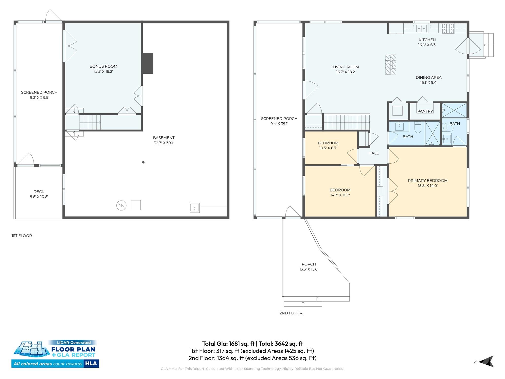 Fairview Forest - Residential