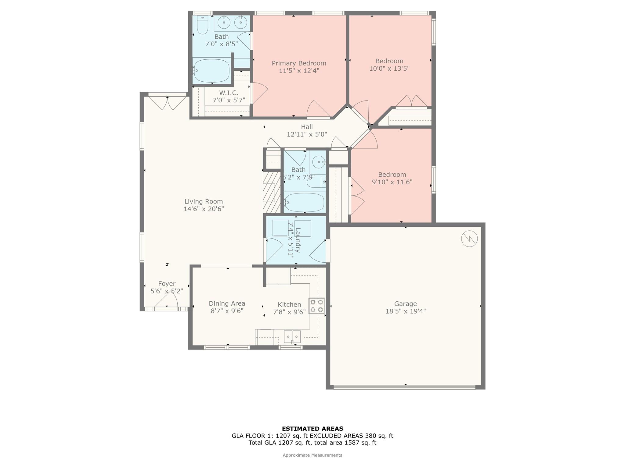 Yorkshire - Residential