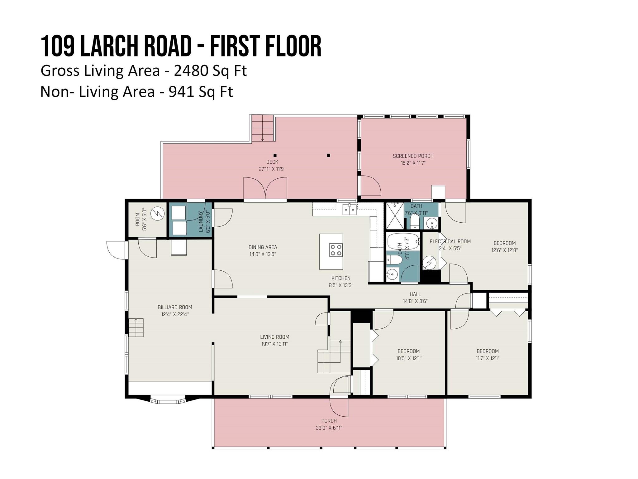 Westcliffe - Residential