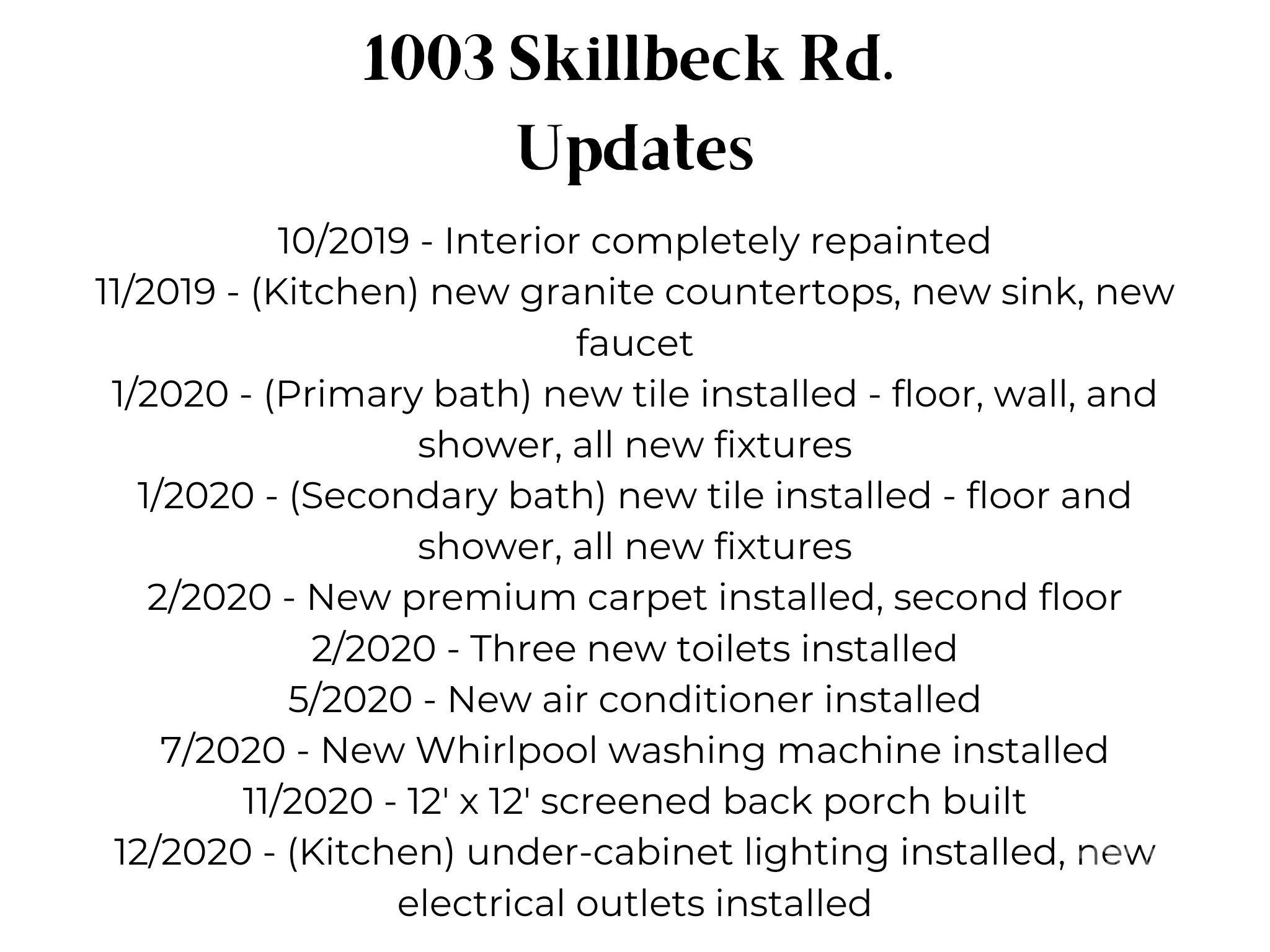 Fieldstone Farm - Residential