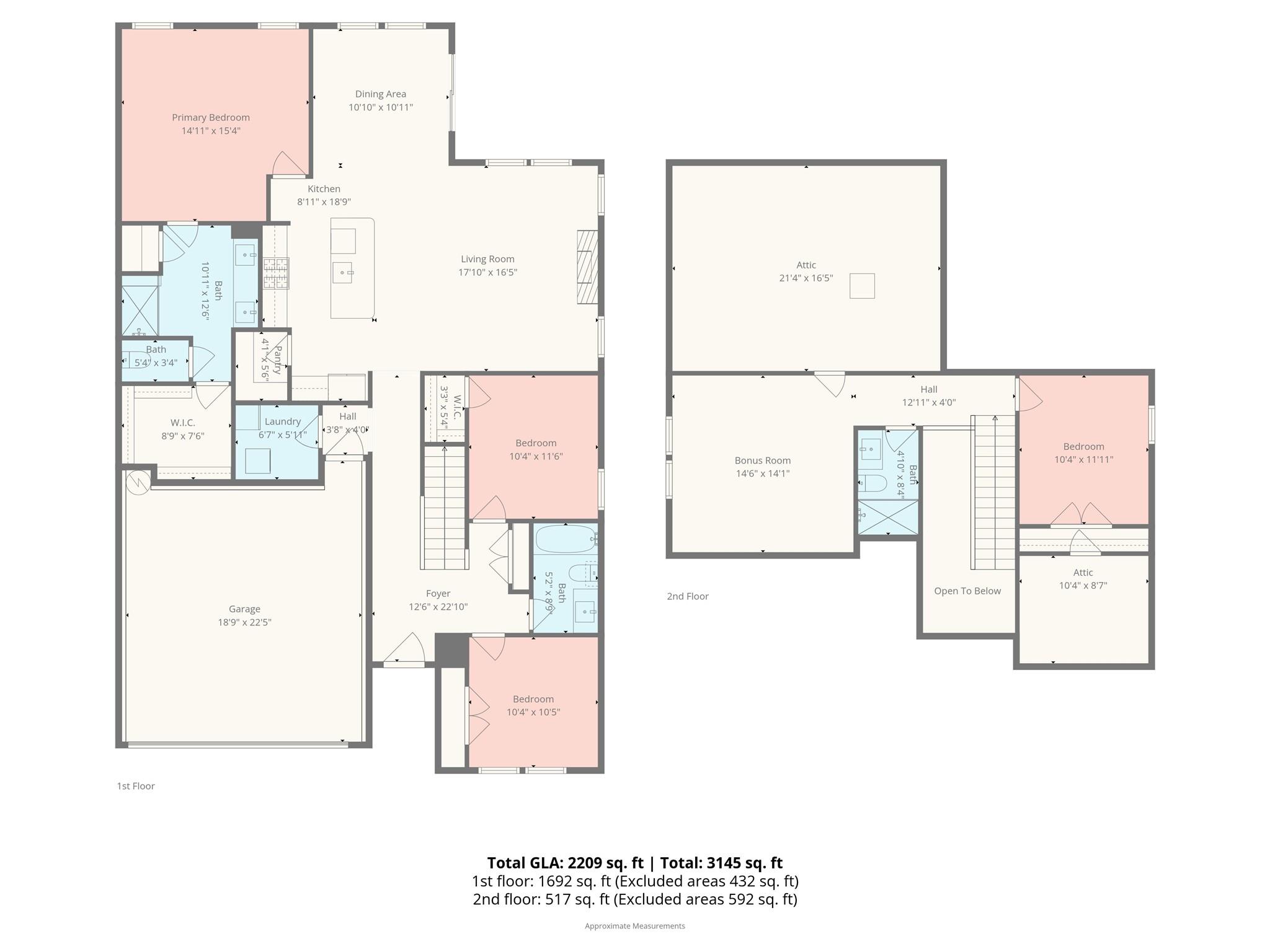 Canopy Creek - Residential